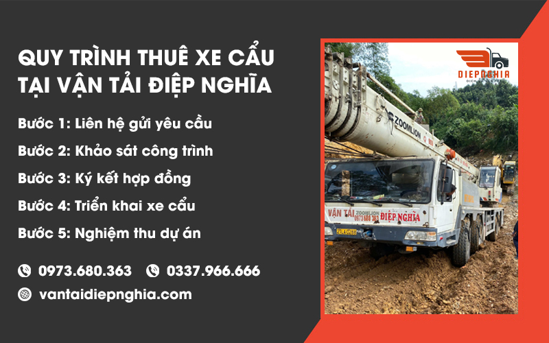 Quy trình thuê xe cẩu tại Vận Tải Điệp Nghĩa
