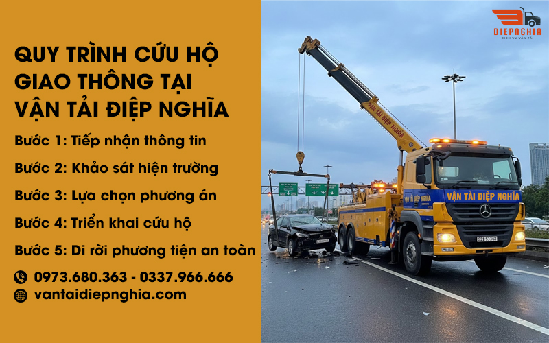 Quy trình cứu hộ giao thông tại Vận Tải Điệp Nghĩa chuyên nghiệp
